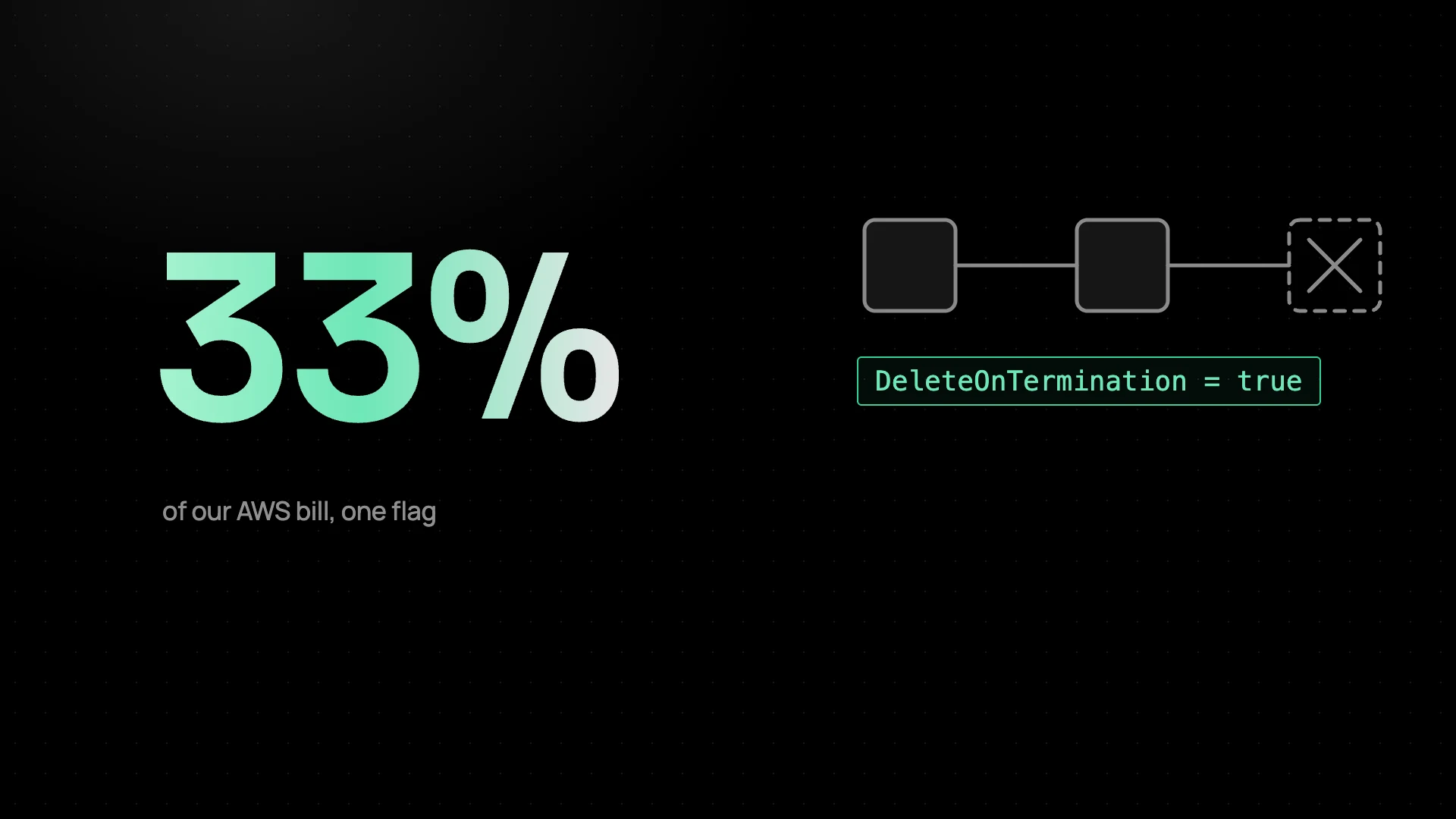 How a Single EC2 Flag Saved Us 33% of Our AWS Cost